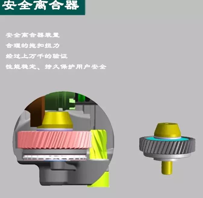 电锤安全离合器